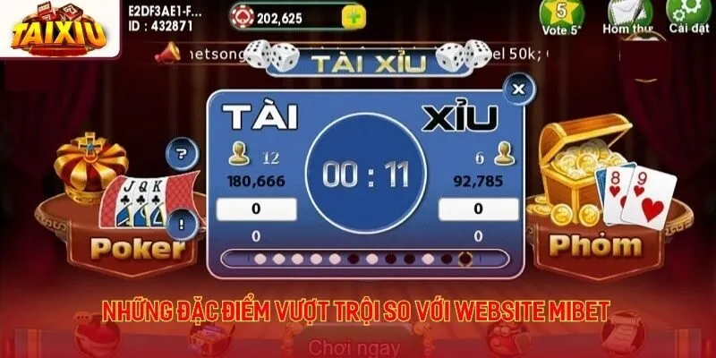 Những đặc điểm vượt trội so với website Mibet